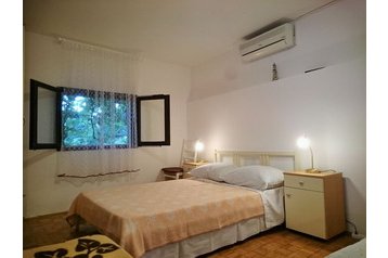 Хърватска Privát Bribir, Екстериор